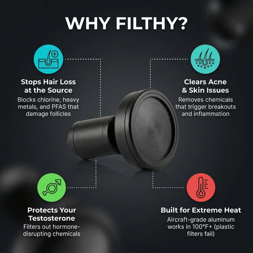 MEN'S FILTERED SHOWERHEAD