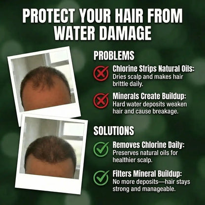 MEN'S FILTERED SHOWERHEAD